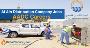 Al Ain Distribution Company Jobs